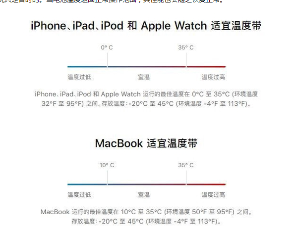 泸水苹果13维修分享iPhone 13耗电越来越快怎么办 