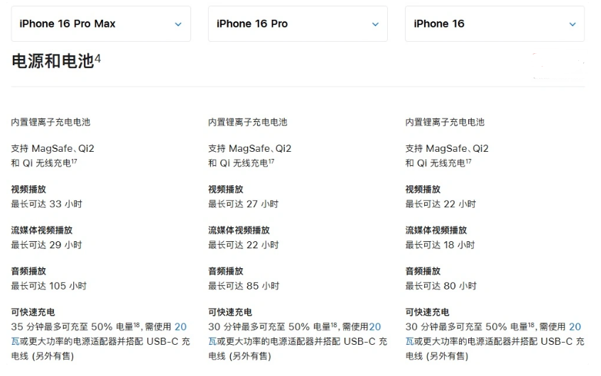 泸水苹果手机维修分享 iPhone 16 目前实测充电峰值功率不超过 39W 